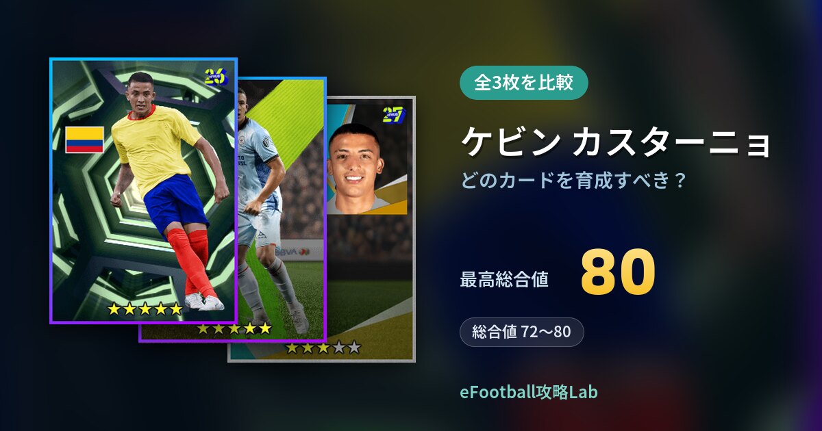 【イーフト】ケビン カスターニョはどのカードを育成すべき？全3枚を比較