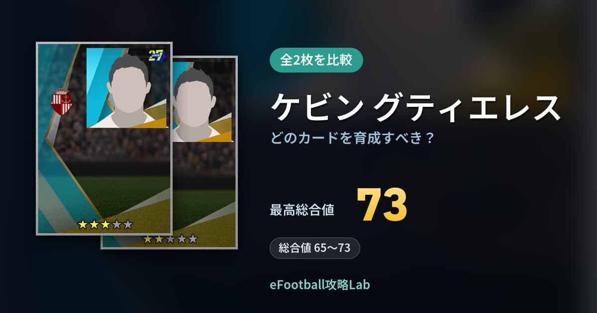 【イーフト】ケビン グティエレスはどのカードを育成すべき？全2枚を比較