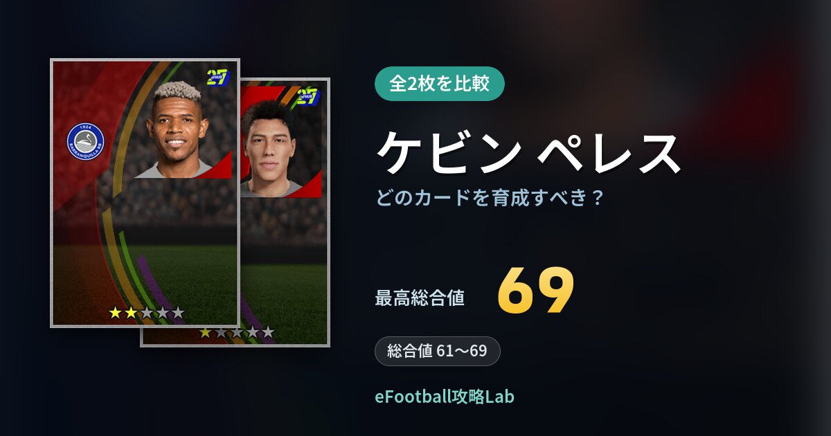 【イーフト】ケビン ペレスはどのカードを育成すべき?全2枚を比較