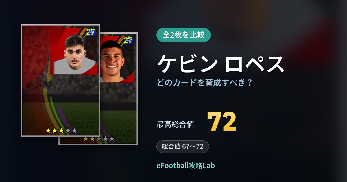 【イーフト】ケビン ロペスはどのカードを育成すべき？全2枚を比較