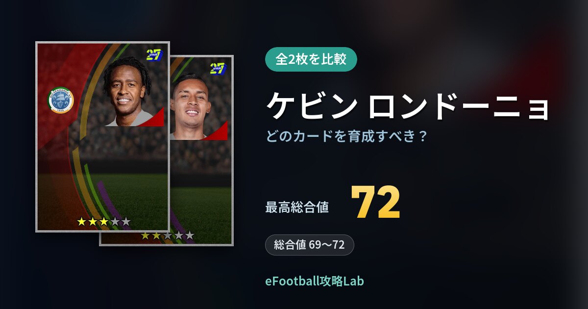 【イーフト】ケビン ロンドーニョはどのカードを育成すべき？全2枚を比較