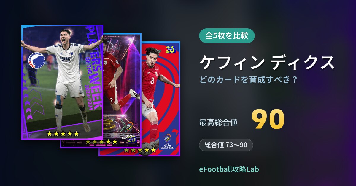 【イーフト】ケフィン ディクスはどのカードを育成すべき？全5枚を比較