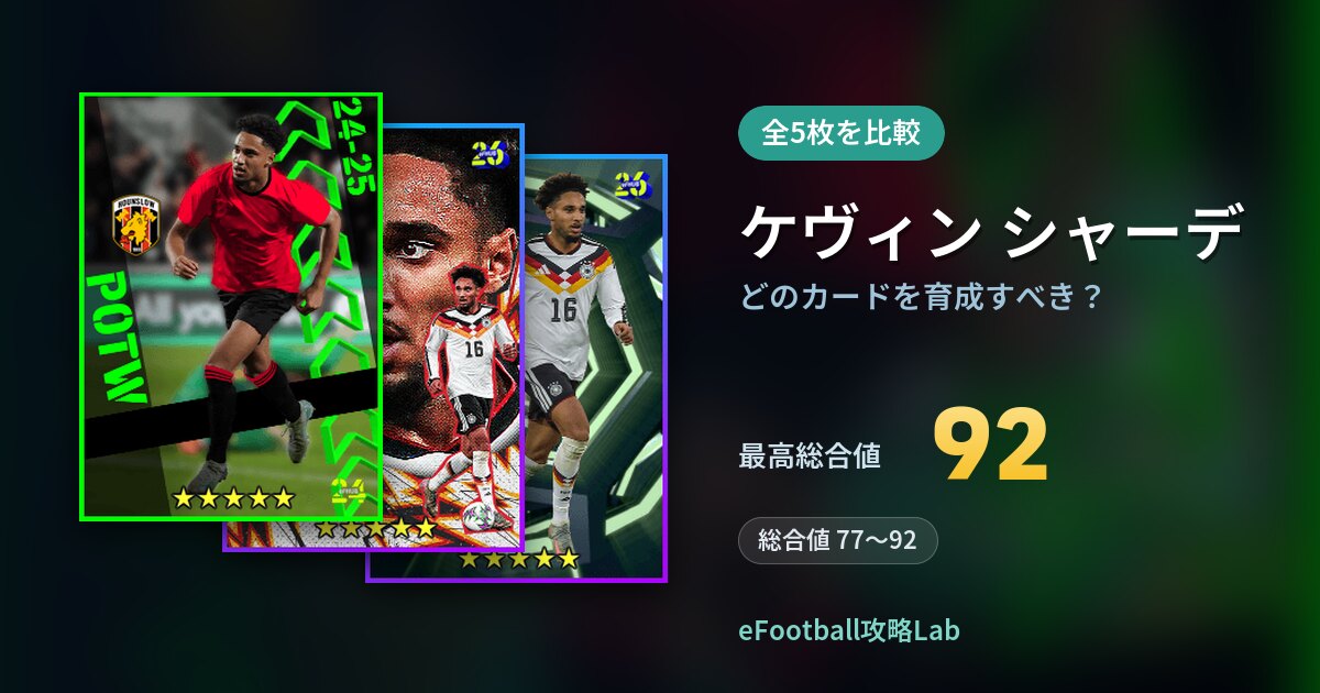 【イーフト】ケヴィン シャーデはどのカードを育成すべき？全5枚を比較