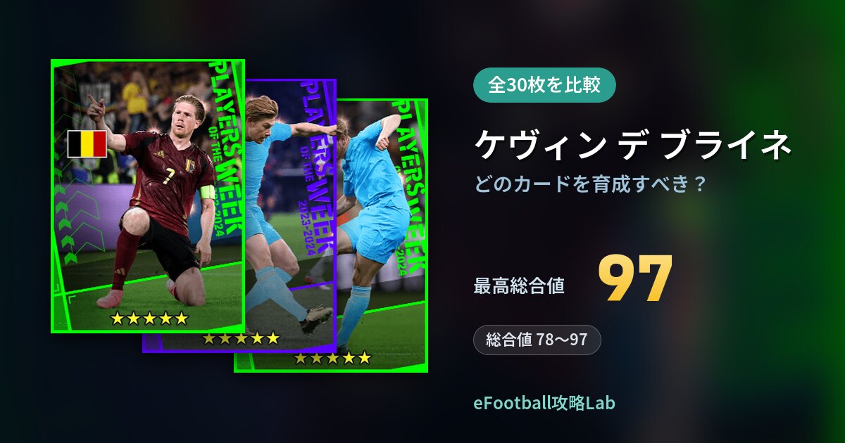 【イーフト】ケヴィン デ ブライネはどのカードを育成すべき？全30枚を比較