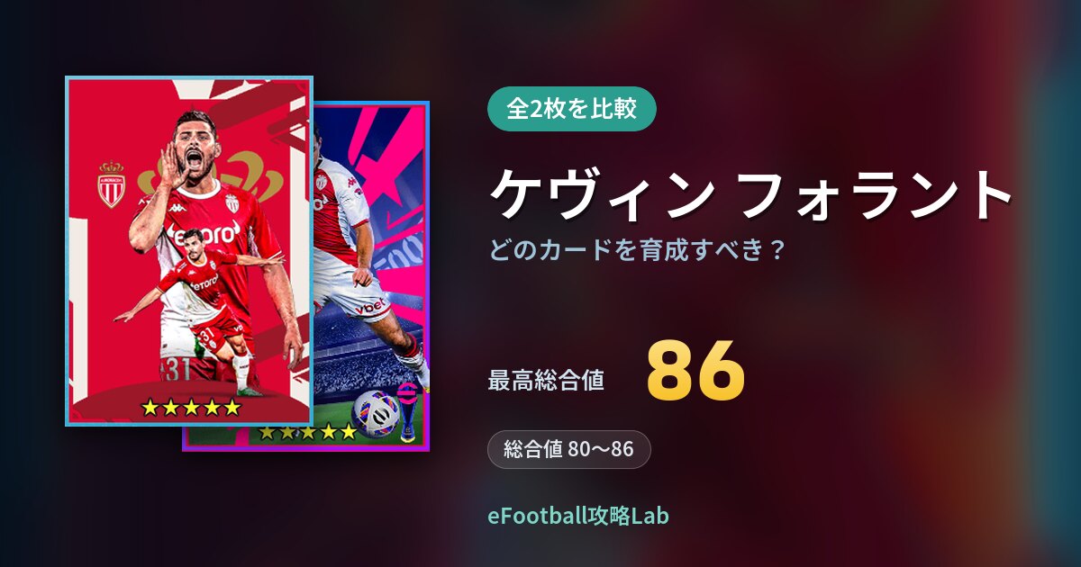 【イーフト】ケヴィン フォラントはどのカードを育成すべき？全2枚を比較