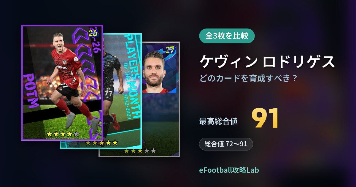 【イーフト】ケヴィン ロドリゲスはどのカードを育成すべき？全3枚を比較