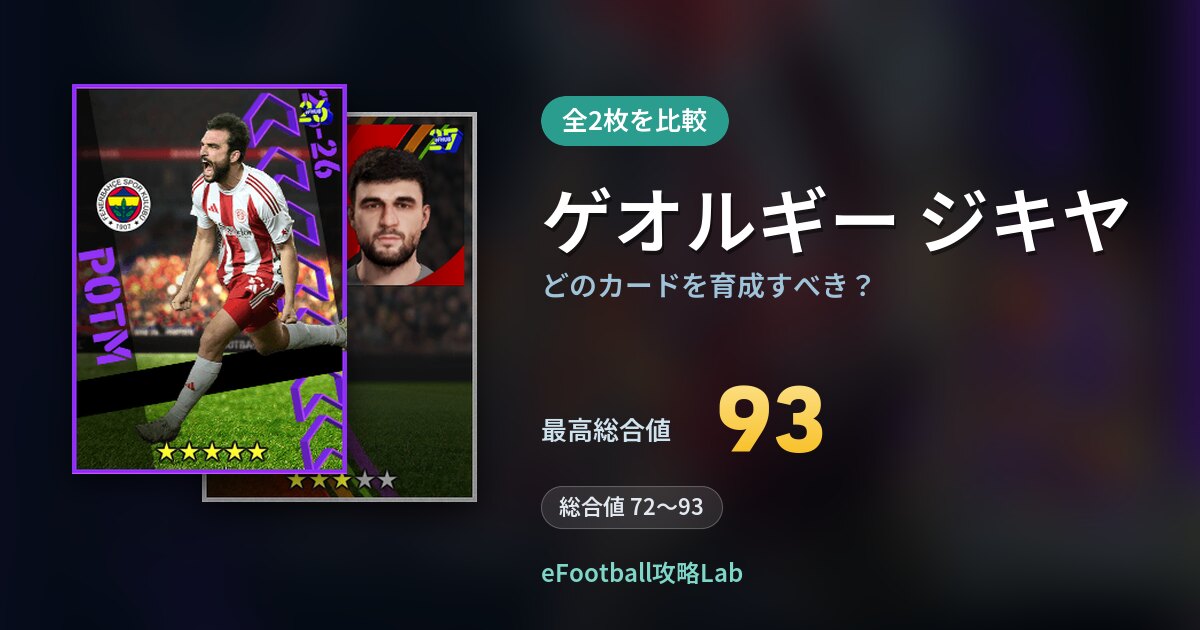 【イーフト】ゲオルギー ジキヤはどのカードを育成すべき？全2枚を比較