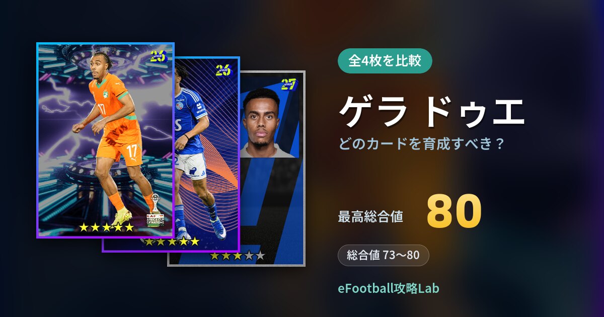 【イーフト】ゲラ ドゥエはどのカードを育成すべき？全4枚を比較