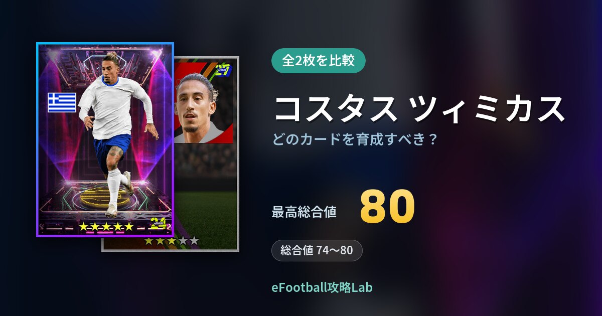 【イーフト】コスタス ツィミカスはどのカードを育成すべき？全2枚を比較