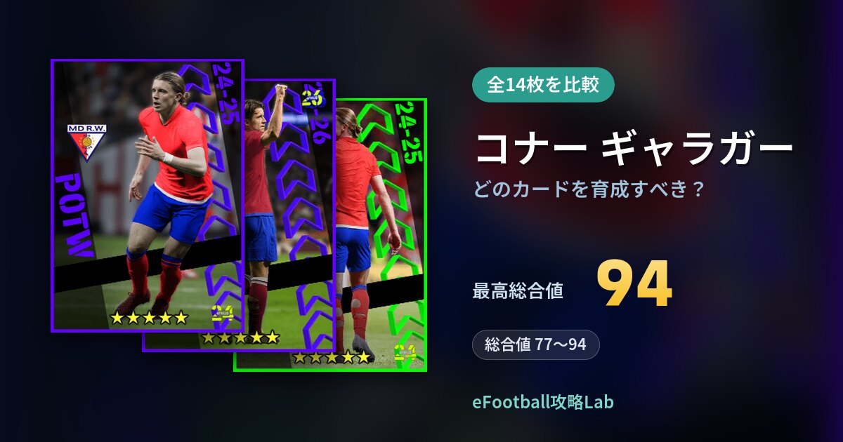 【イーフト】コナー ギャラガーはどのカードを育成すべき？全14枚を比較