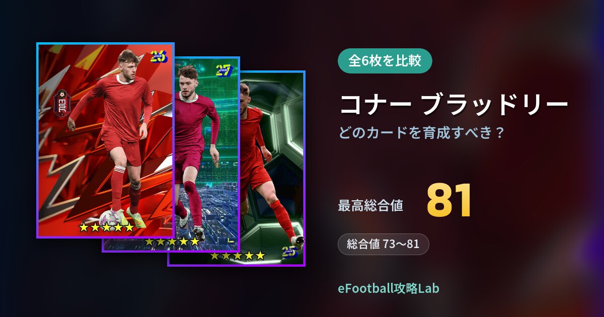 【イーフト】コナー ブラッドリーはどのカードを育成すべき？全6枚を比較