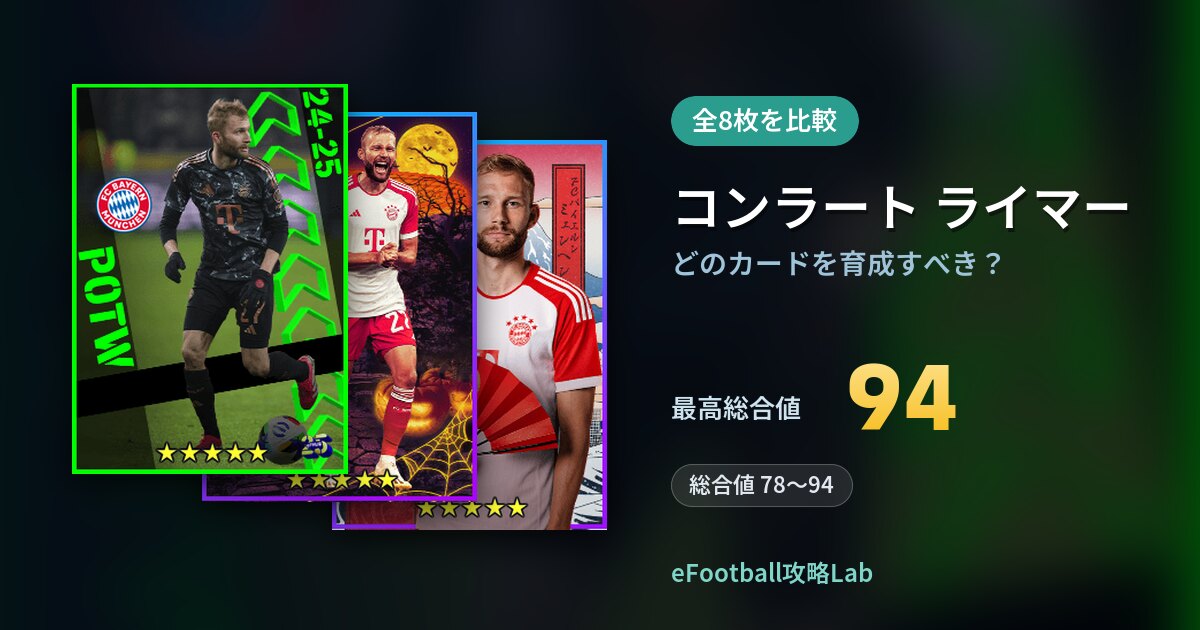 【イーフト】コンラート ライマーはどのカードを育成すべき？全8枚を比較