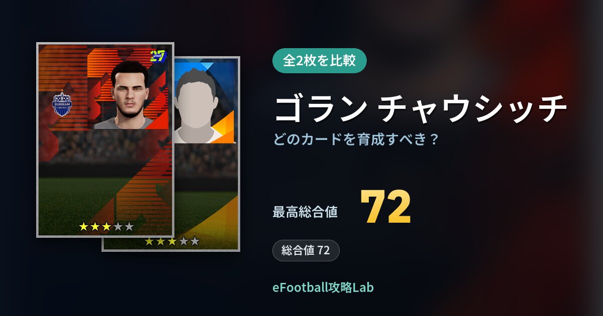【イーフト】ゴラン チャウシッチはどのカードを育成すべき？全2枚を比較