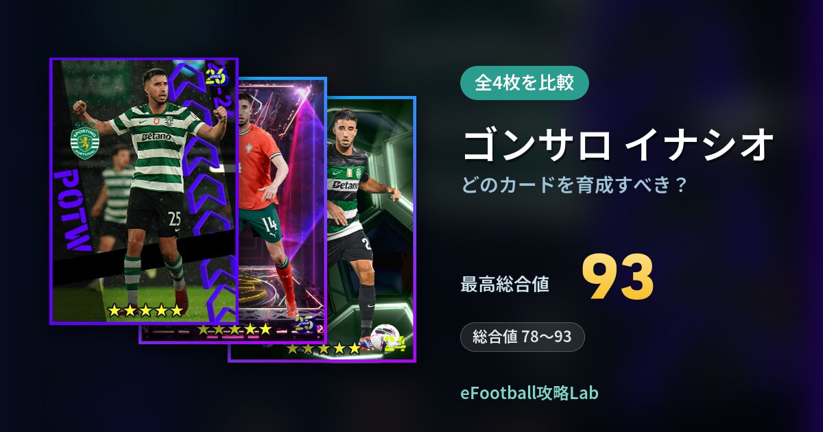 【イーフト】ゴンサロ イナシオはどのカードを育成すべき？全4枚を比較