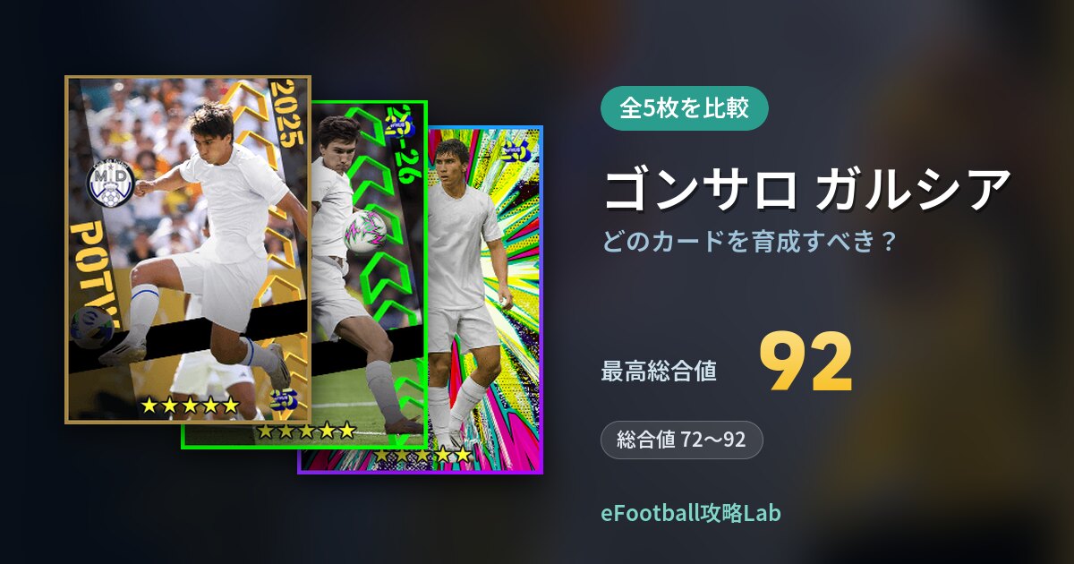 【イーフト】ゴンサロ ガルシアはどのカードを育成すべき？全5枚を比較