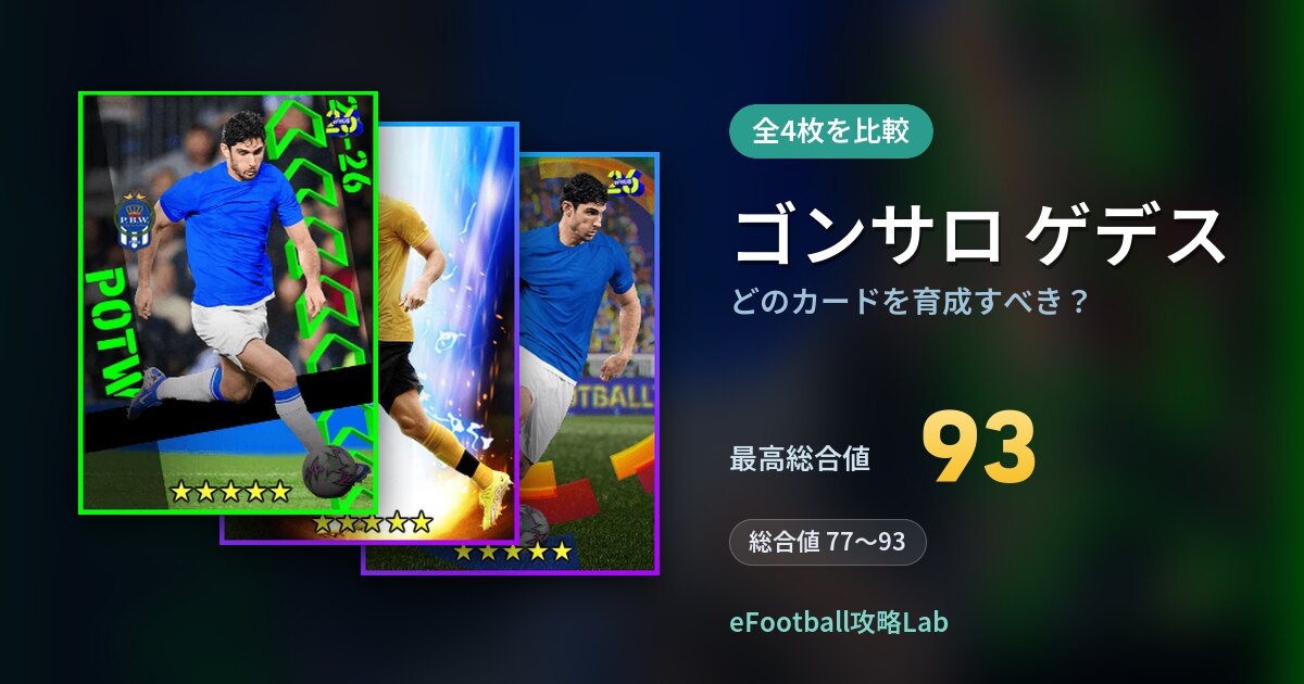 【イーフト】ゴンサロ ゲデスはどのカードを育成すべき？全4枚を比較