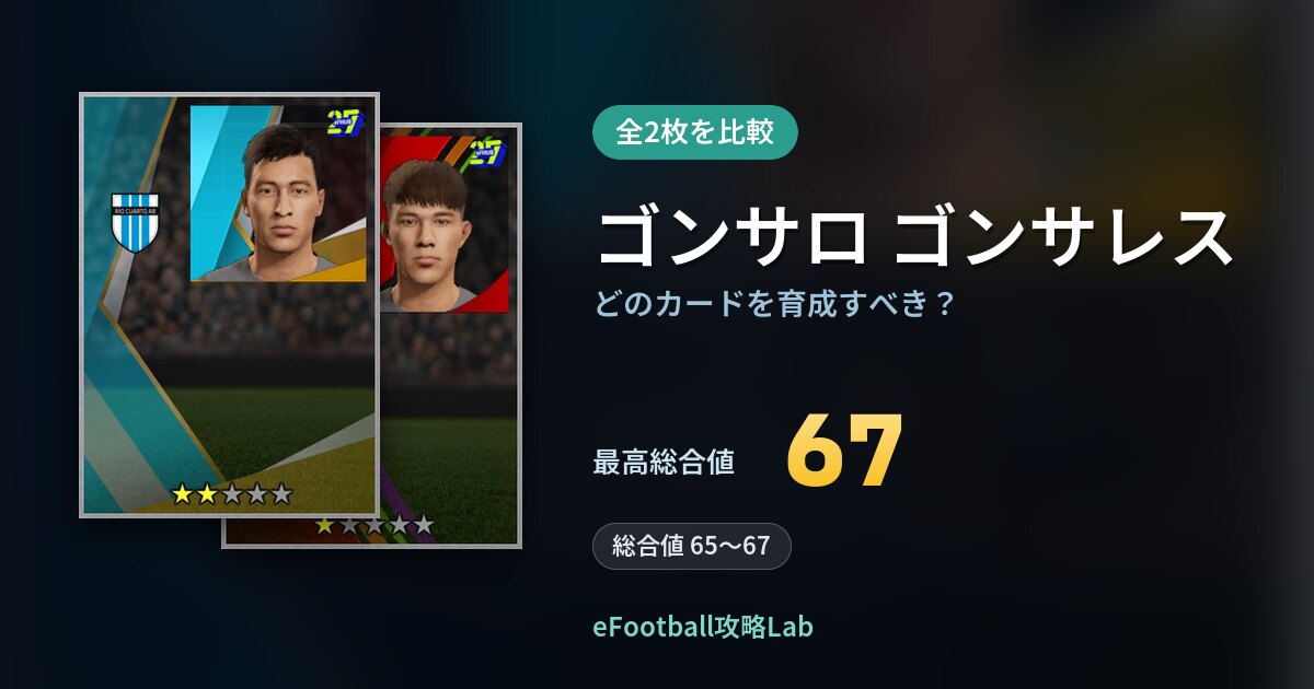 【イーフト】ゴンサロ ゴンサレスはどのカードを育成すべき？全2枚を比較