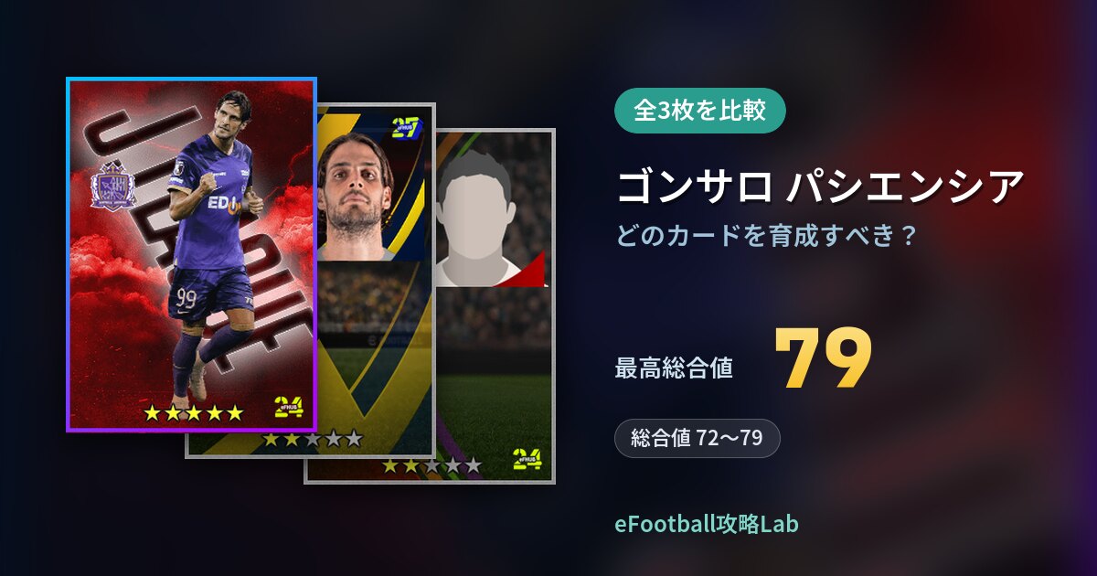 【イーフト】ゴンサロ パシエンシアはどのカードを育成すべき？全3枚を比較