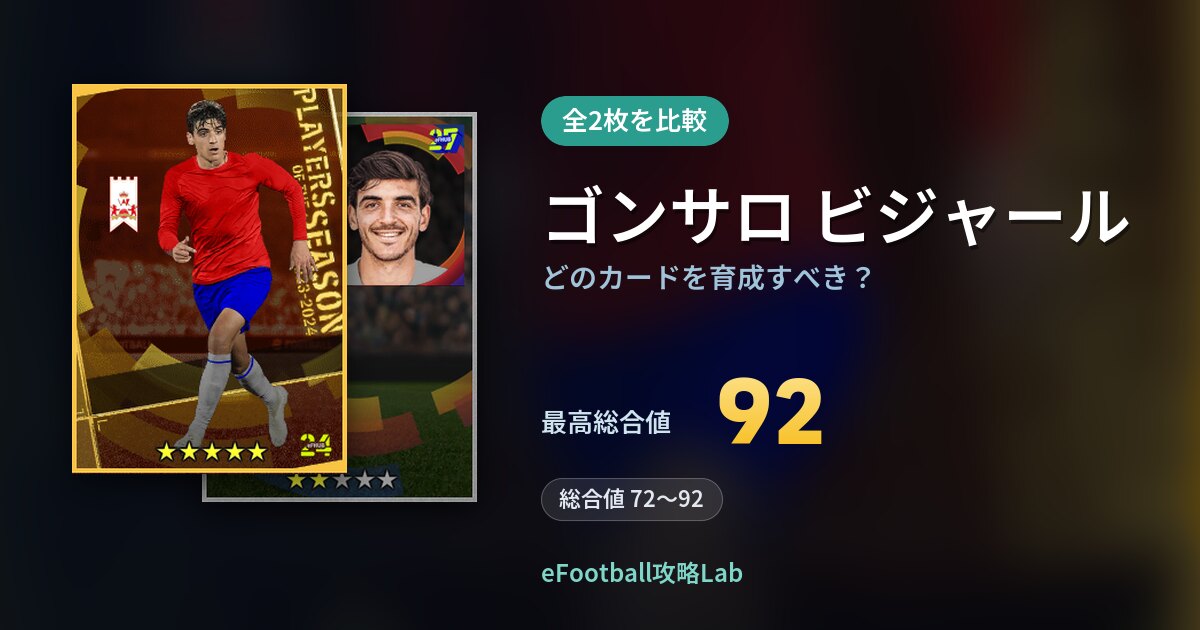 【イーフト】ゴンサロ ビジャールはどのカードを育成すべき？全2枚を比較