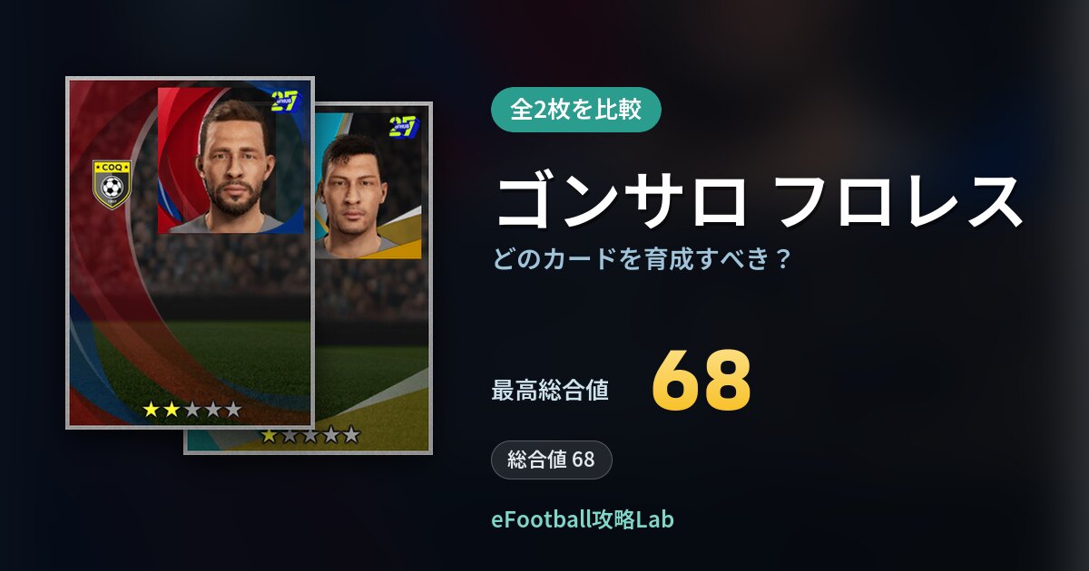 【イーフト】ゴンサロ フロレスはどのカードを育成すべき？全2枚を比較