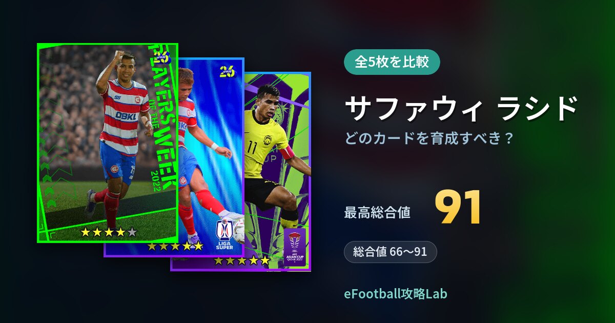 【イーフト】サファウィ ラシドはどのカードを育成すべき？全5枚を比較