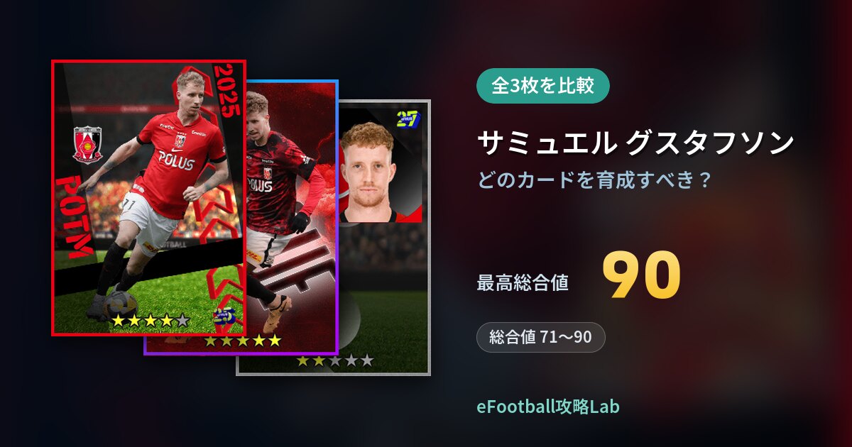 【イーフト】サミュエル グスタフソンはどのカードを育成すべき？全3枚を比較