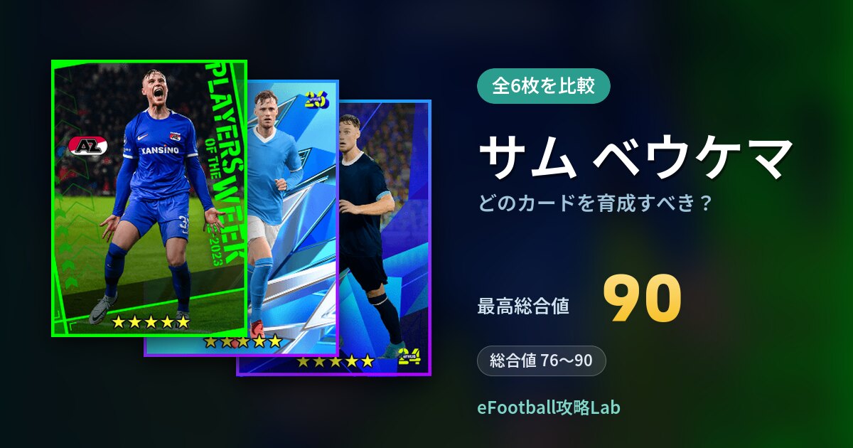 【イーフト】サム ベウケマはどのカードを育成すべき？全6枚を比較