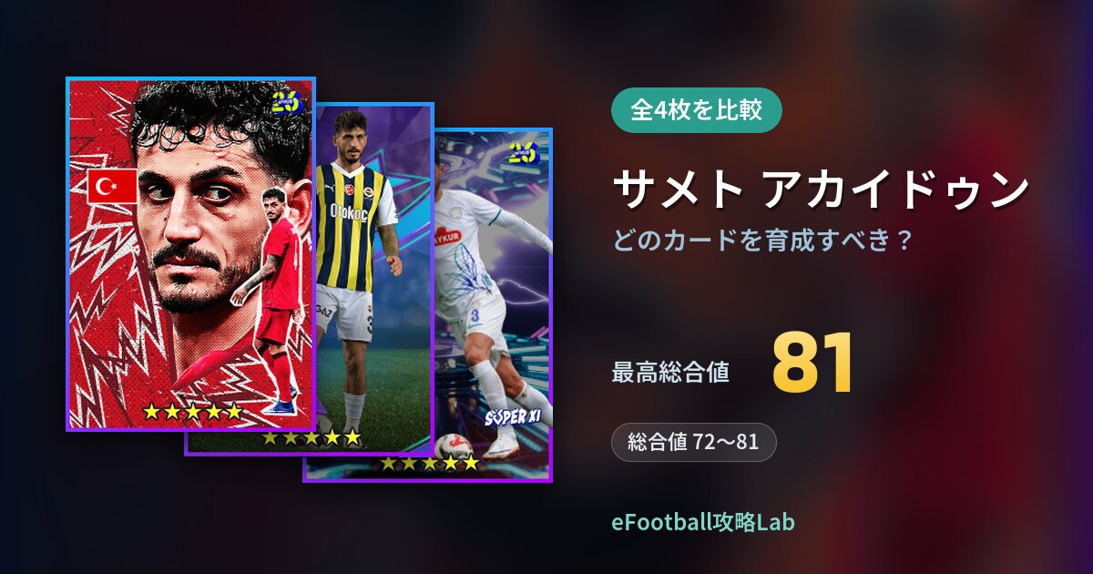 【イーフト】サメト アカイドゥンはどのカードを育成すべき？全4枚を比較