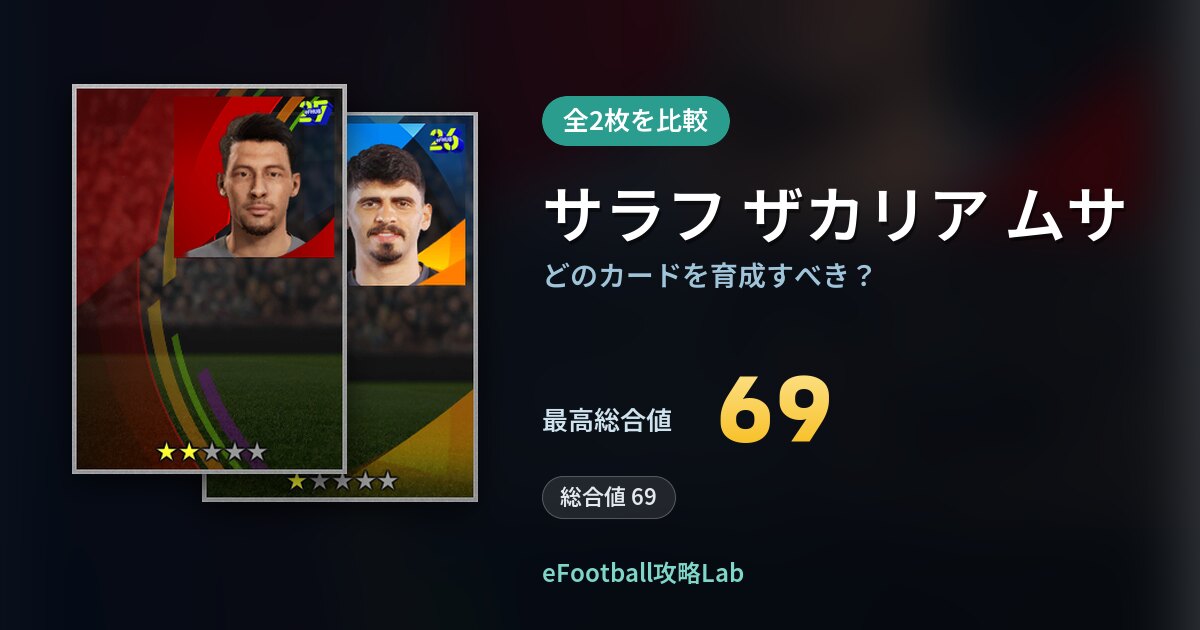 【イーフト】サラフ ザカリア ムサはどのカードを育成すべき？全2枚を比較