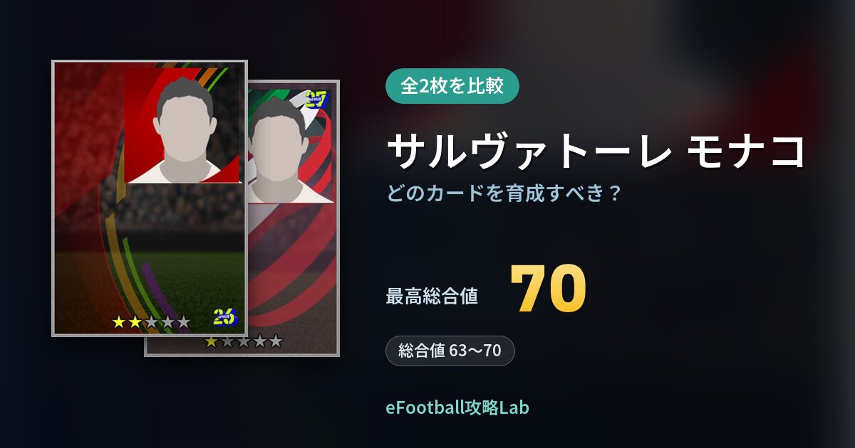 【イーフト】サルヴァトーレ モナコはどのカードを育成すべき?全2枚を比較