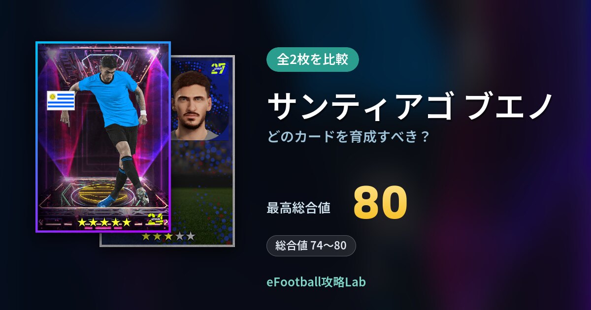 【イーフト】サンティアゴ ブエノはどのカードを育成すべき？全2枚を比較