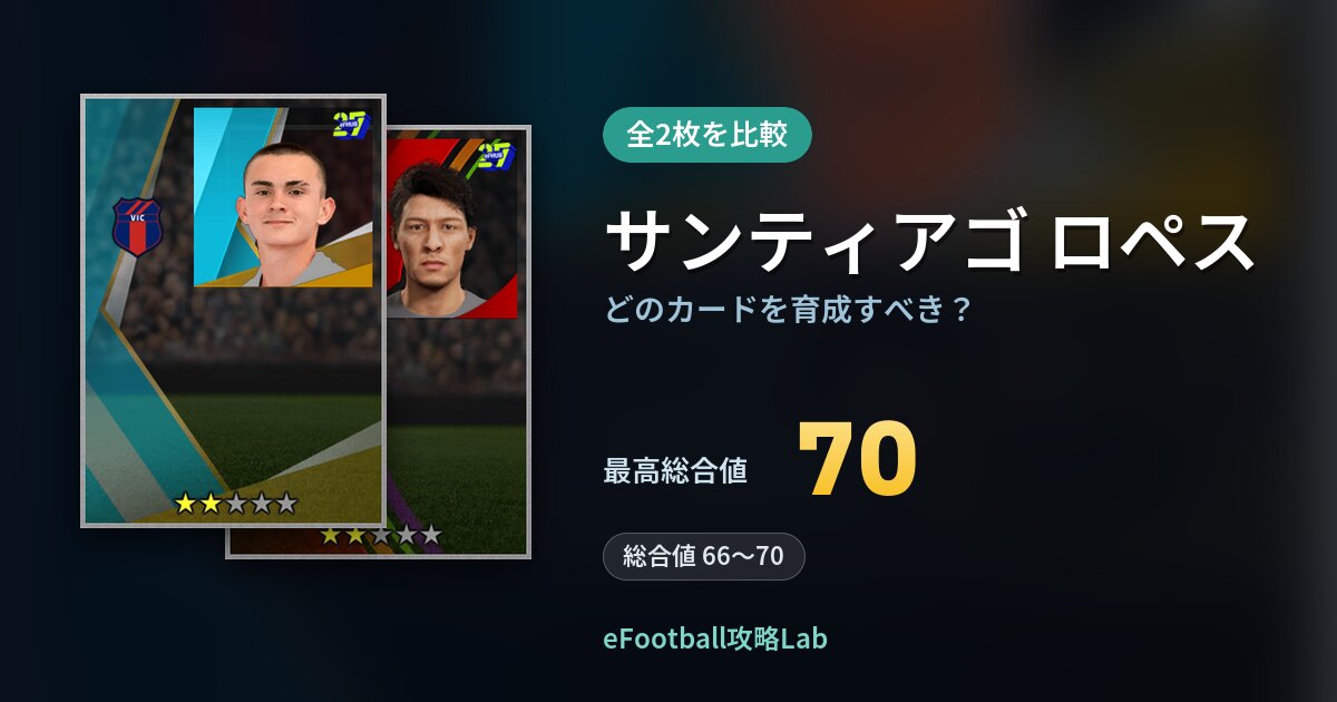 【イーフト】サンティアゴ ロペスはどのカードを育成すべき？全2枚を比較