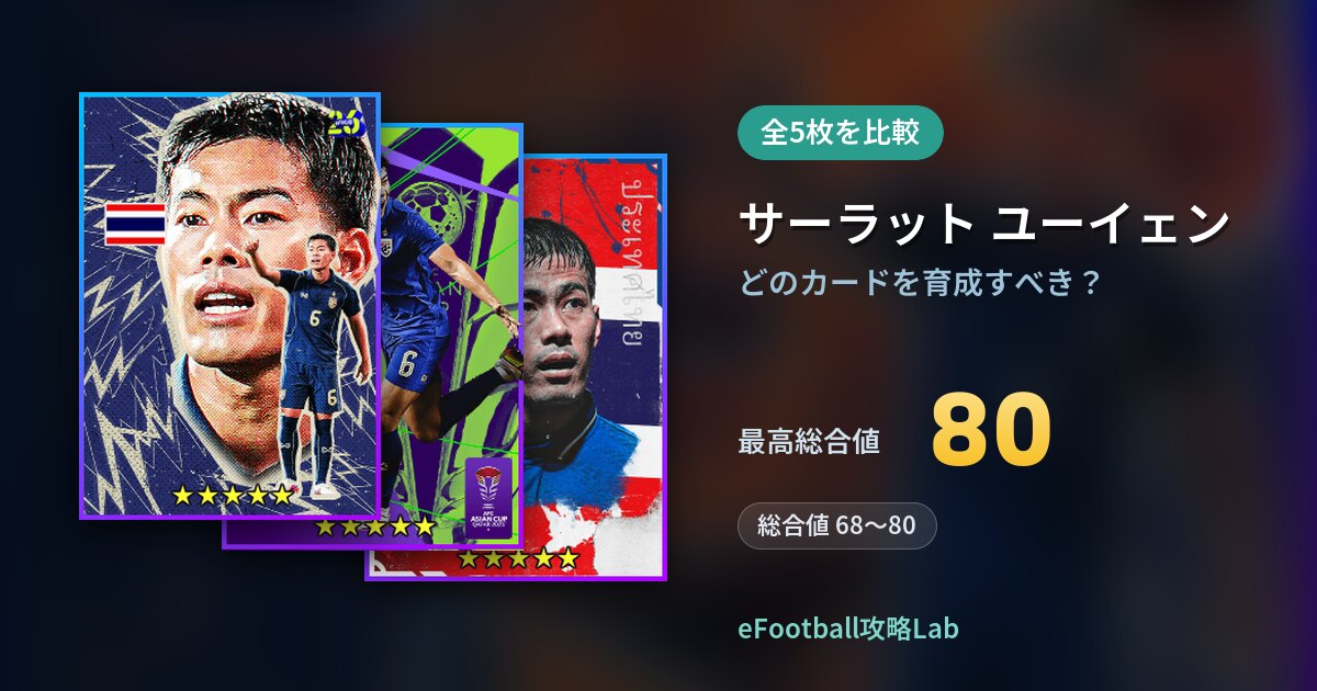 【イーフト】サーラット ユーイェンはどのカードを育成すべき？全5枚を比較