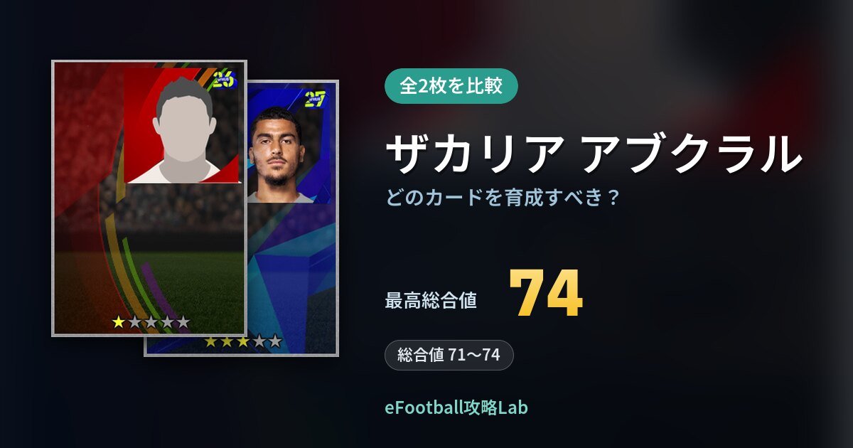 【イーフト】ザカリア アブクラルはどのカードを育成すべき？全2枚を比較
