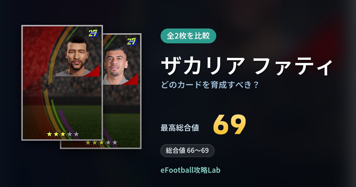 【イーフト】ザカリア ファティはどのカードを育成すべき？全2枚を比較