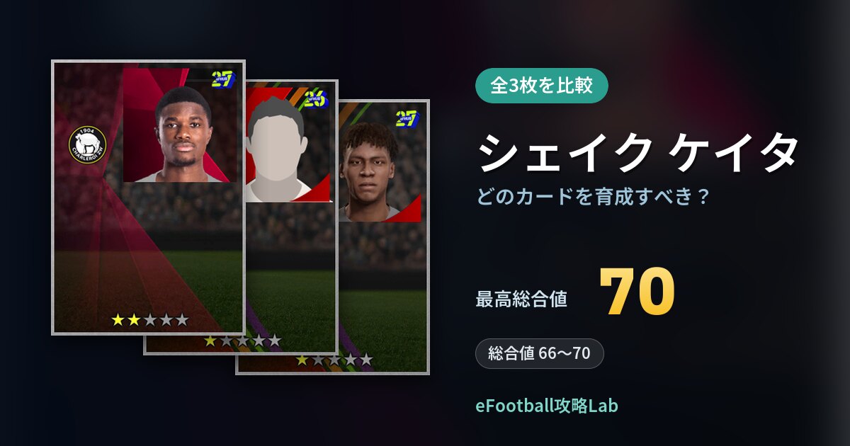 【イーフト】シェイク ケイタはどのカードを育成すべき？全3枚を比較