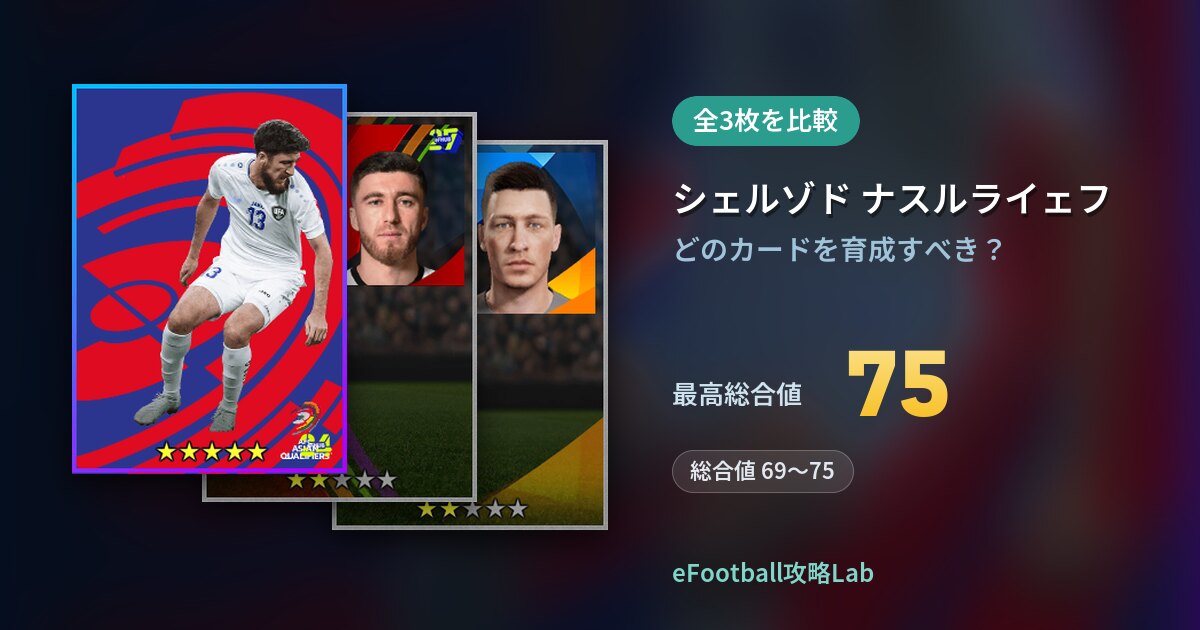 【イーフト】シェルゾド ナスルライェフの育成カード比較（全3枚）