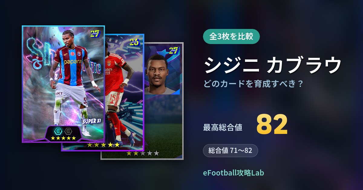【イーフト】シジニ カブラウはどのカードを育成すべき？全3枚を比較