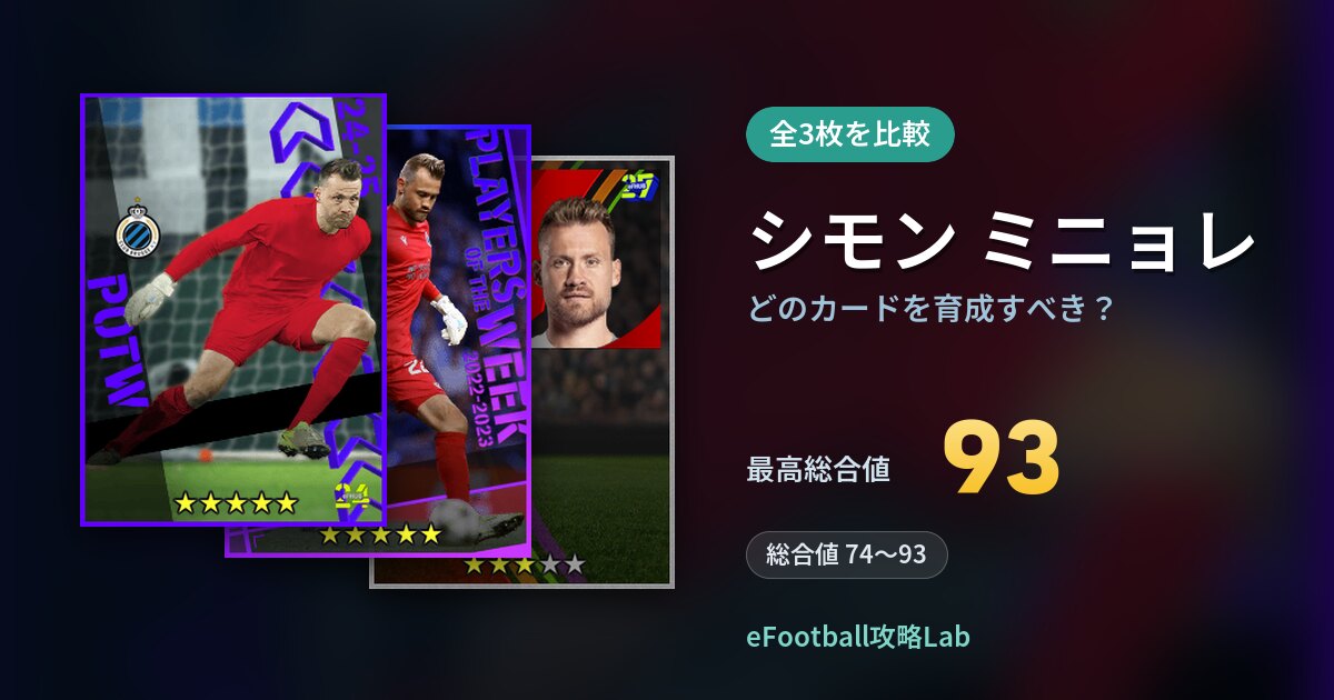 【イーフト】シモン ミニョレはどのカードを育成すべき？全3枚を比較