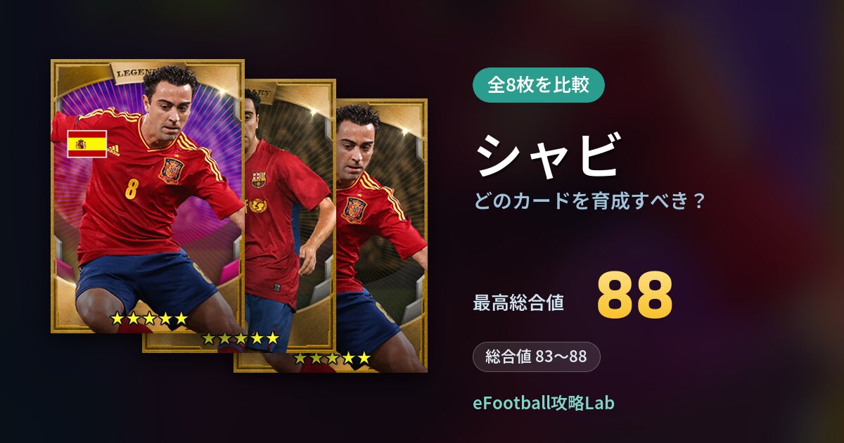 【イーフト】シャビはどのカードを育成すべき？全8枚を比較