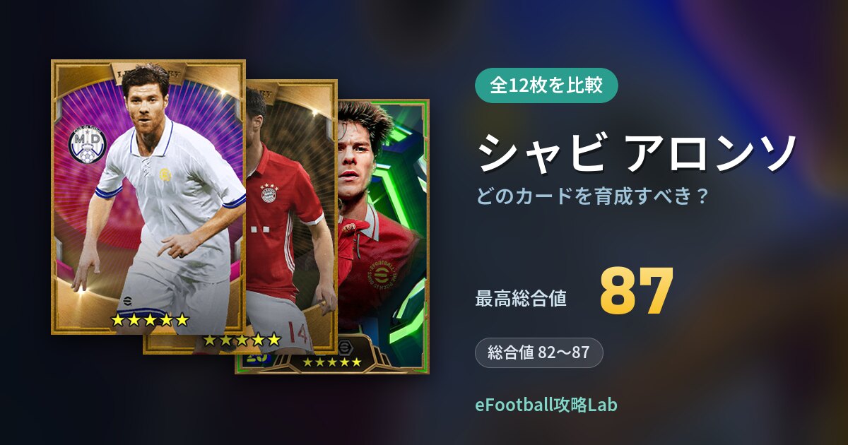【イーフト】シャビ アロンソはどのカードを育成すべき？全12枚を比較