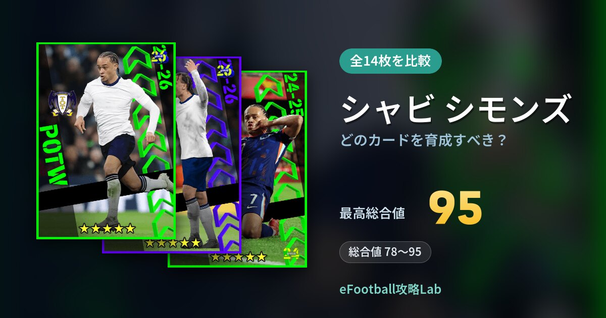 【イーフト】シャビ シモンズはどのカードを育成すべき？全14枚を比較