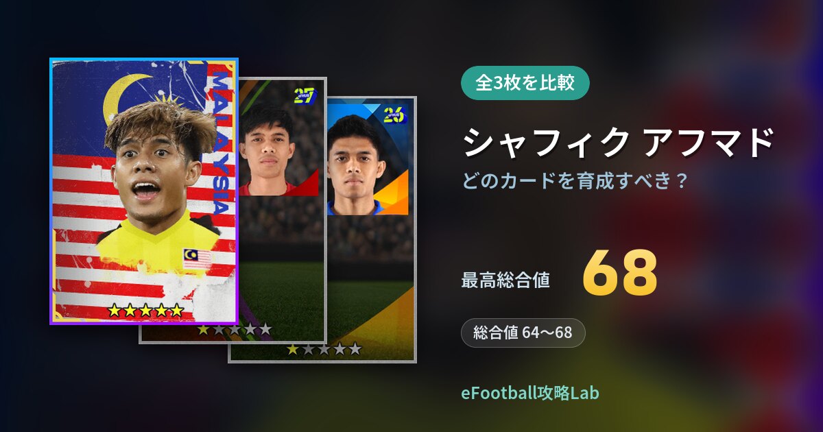 【イーフト】シャフィク アフマドはどのカードを育成すべき？全3枚を比較