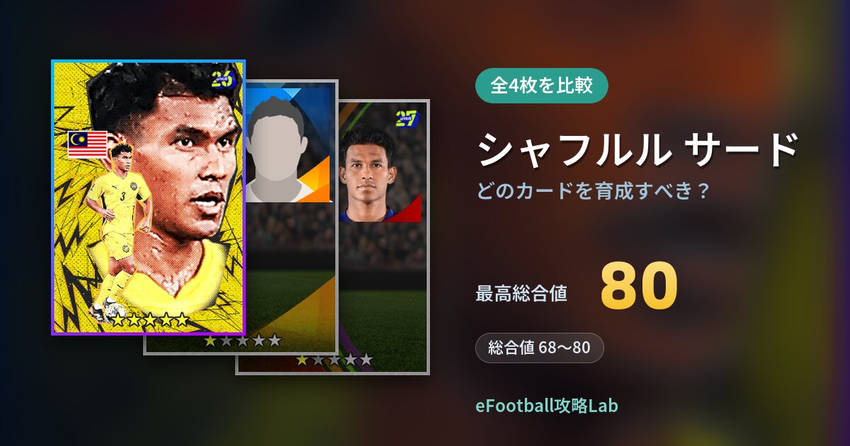 【イーフト】シャフルル サードはどのカードを育成すべき？全4枚を比較