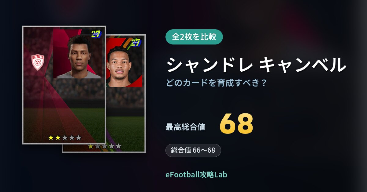 【イーフト】シャンドレ キャンベルはどのカードを育成すべき？全2枚を比較