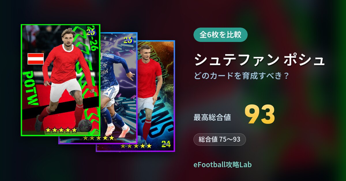 【イーフト】シュテファン ポシュはどのカードを育成すべき？全6枚を比較