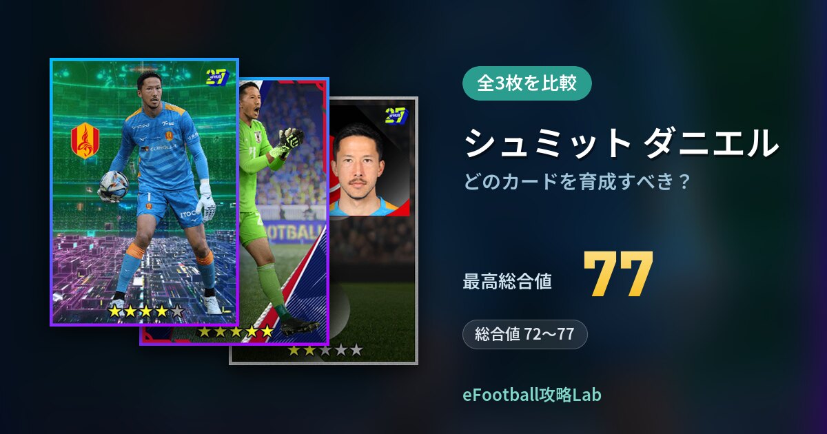 【イーフト】シュミット ダニエルはどのカードを育成すべき？全3枚を比較