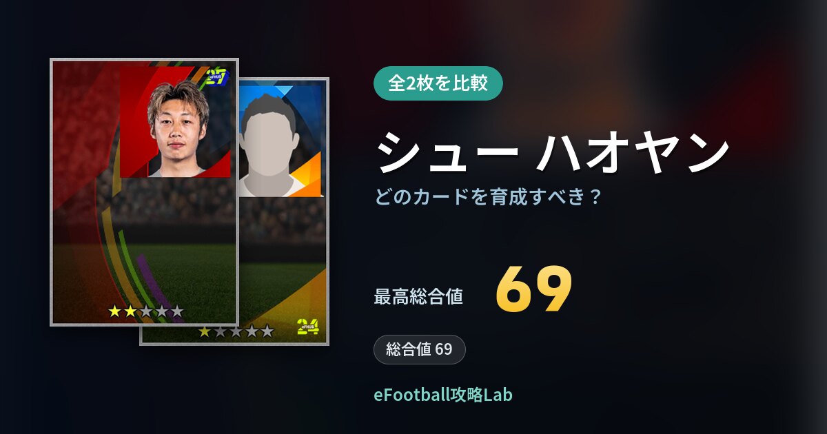 【イーフト】シュー ハオヤンはどのカードを育成すべき？全2枚を比較