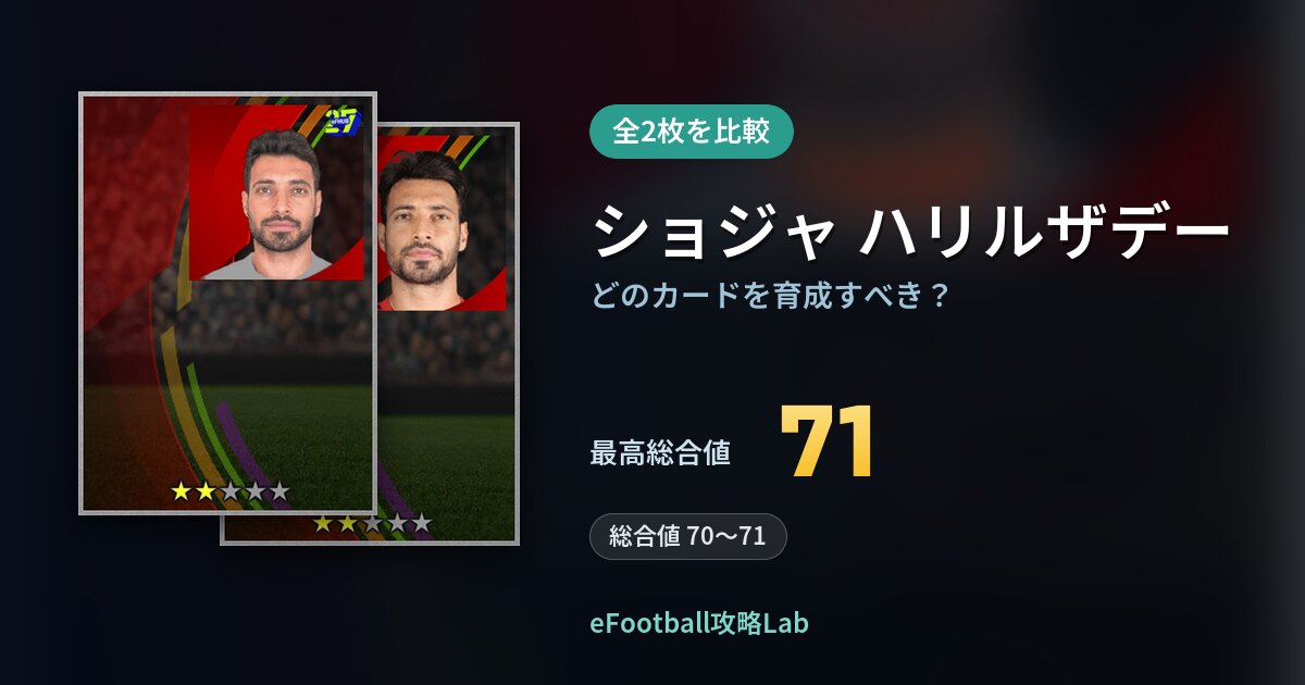 【イーフト】ショジャ ハリルザデーはどのカードを育成すべき？全2枚を比較