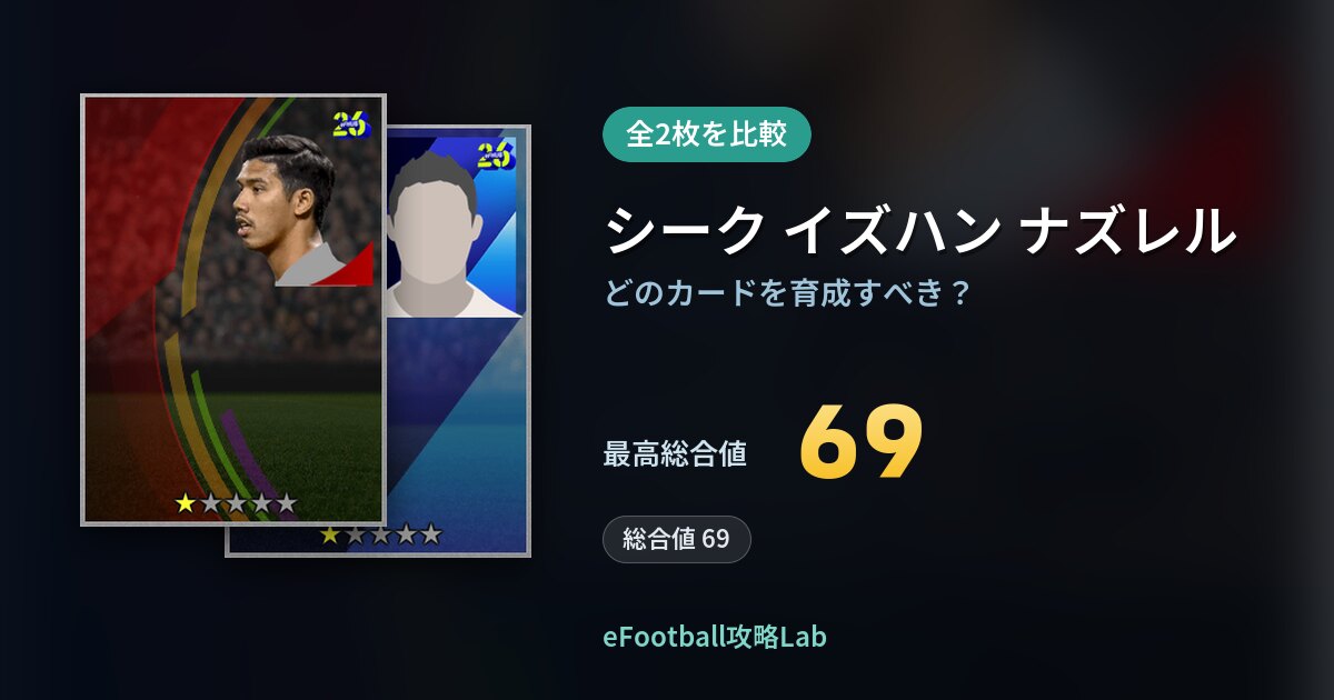 【イーフト】シーク イズハン ナズレルの育成カード比較（全2枚）